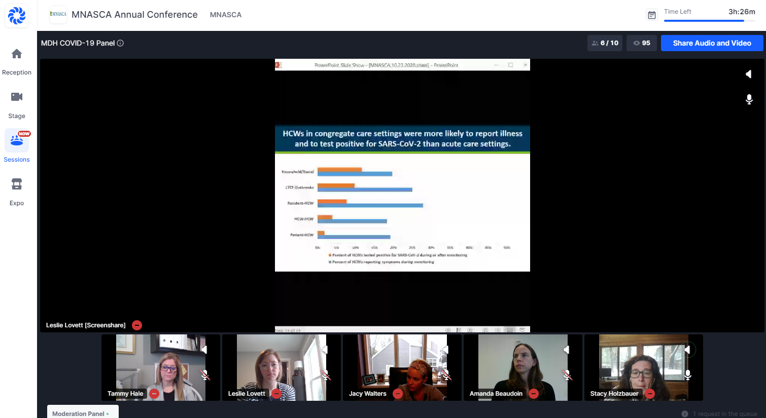 Annual Education Conference